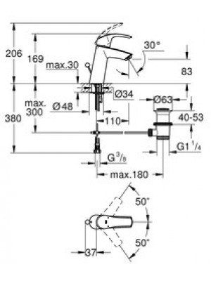 Grohe Eurosmart Lavabo Bataryası M-Boyut