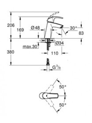 GROHE Eurosmart Lavabo Bataryası M-Boyut