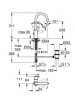 GROHE Eurosmart Lavabo Bataryası L-Boyut
