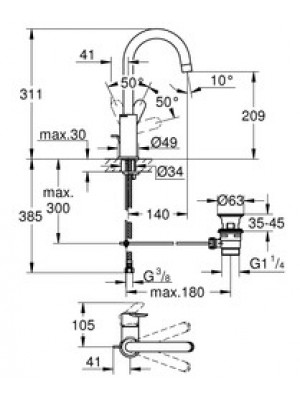 Grohe BauEdge Lavabo Bataryası L-Boyut