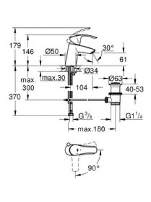 GROHE Eurosmart Lavabo Bataryası S-Boyut