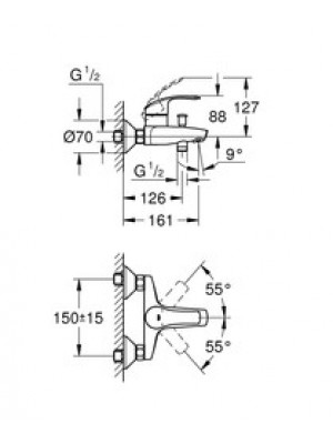 GROHE Eurosmart Banyo Bataryası