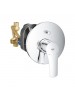 Grohe Eurosmart Tek Kumandalı Banyo Bataryası