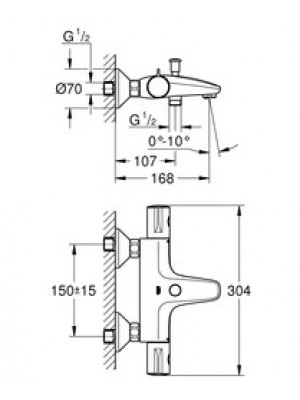GROHE Grohtherm 800 Termostatik Banyo Bataryası