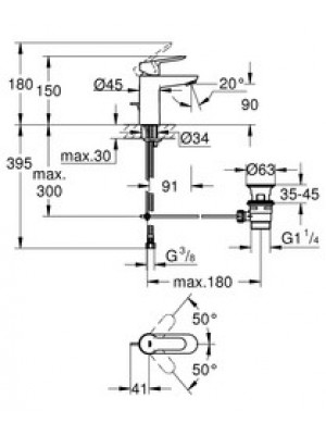 Grohe BauEdge Lavabo Bataryası S-Boyut